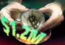 ARK Invest ups its 2030 Bitcoin bull case prediction to $2.4M