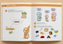 El Salvador’s Ministry Of Education To Launch Educational Bitcoin Curriculum For Young School Students 