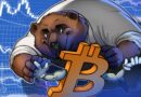 Bitcoin bearish divergence threatens price drop below $100K