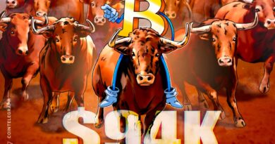 Bitcoin bulls rush into long positions ahead of May 7 Fed FOMC interest rate decision