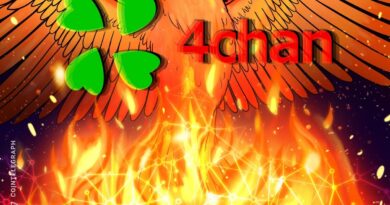 How the imageboard moves crypto markets