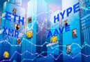 Bitcoin impulse move toward new highs sets a fire under HYPE, ETH, XMR and AAVE
