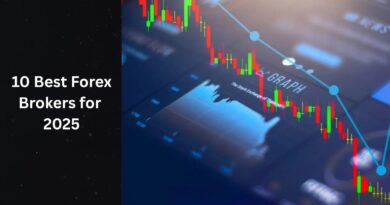10 Best Forex Brokers 2025