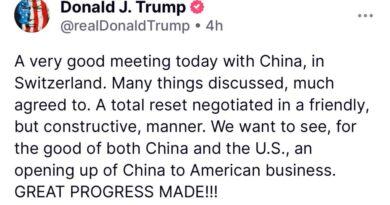 China Bends the Knee to Trump: Bitcoin Price Breaks $104K as Geopolitical Shifts Boost Market