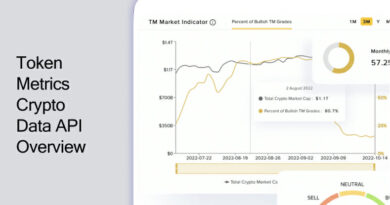 Token Metrics Crypto Data API Overview