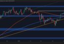 Final Key Resistance Level Before New All-Time High