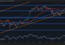 What’s Next for BTC After Breaking Above $104K?