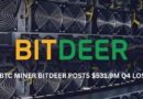 BTC Miner Bitdeer Posts $531.9M Q4 Loss