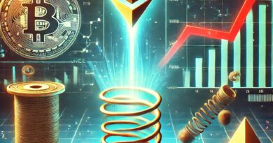 Ethereum Eyes $2,000 as Binance Supply Drops: Short Squeeze Incoming?