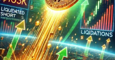 Bitcoin Reaches $103K as Funding Rate Turns Positive Post-Liquidations