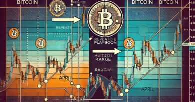 Bitcoin Repeats April Playbook – Watch This Range for Confirmation