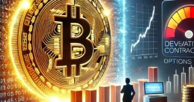 Bitcoin Rally Hits Wall as Price Stalls Below $104K, Analyst Cites Derivatives Pressure