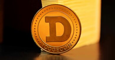 Dogecoin Price Tops Tend To Follow Surges In Retail Futures Activity, Analysis Shows