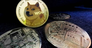This Textbook Accumulation Cylinder Says Dogecoin Price Is Headed Above $3.2