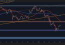 ETH Shows Early Signs Market Exhaustion After Rejection at $1,850