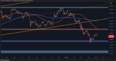 ETH Shows Early Signs Market Exhaustion After Rejection at $1,850