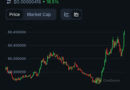 Ethena Crypto Pumps +16.5% In Post-Unlock Recovery: Can ENA Crypto Break $1 This May?