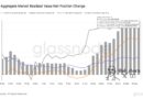 Bitcoin Recovery Fueled By Almost $19 Billion In Crypto Inflows, Data Shows