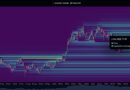 Bitcoin to $110,000 Inevitable? Over $16B in Leveraged Shorts Set to Be Liquidated at $99,900