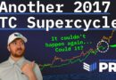 Is A Bitcoin Supercycle Imminent?