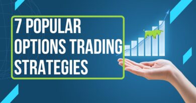 7 Popular Options Trading Strategies- Know It All!! 2025