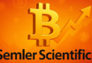 Semler Scientific Has Purchased 1,510 Bitcoin This Year, Now Holds 3,808 BTC