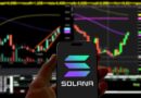 Price Climbs Above Ichimoku Cloud With Strong Momentum