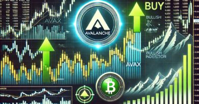 Top Indicator Flashes A Buy Signal