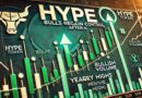 HYPE Bulls Regain Control After Sharp Recovery