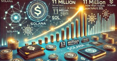 Solana Network Activity Grows As 11M Wallets Now Hold 0.1 SOL Or More – Analyst