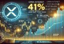XRP Open Interest Surges 41% As Speculation Grows – Over $1B Added In Just One Week