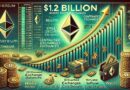 $1.2B In Ethereum Withdrawn From CEXs – Strong Accumulation Signal