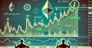 Ethereum Eyes $2.4K Retest – Analyst Sets Key Levels To Watch