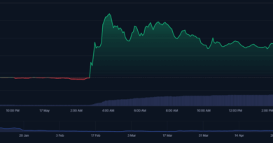 Elon Musk Becomes ‘Kekius Maximus’—Meme Coin Soars 120%