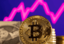 Bitcoin Price Watch: Daily Momentum Strong, But Short-Term Charts Signal Caution