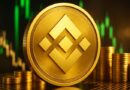 BNB could jump over 360% to $2,775 by 2028, Standard Chartered predicts