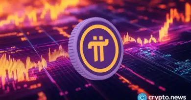 Pi Coin price drops, but Elliot Wave points to a comeback