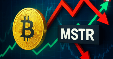 Long Bitcoin, Short MicroStrategy (MSTR)