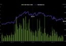 CoinGecko Report Analysis: What Moved Crypto in Q1 2025?