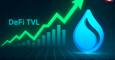 SUI DeFi TVL Shoots $2.1 Billion, SUI Price Rally to $10 Soon?