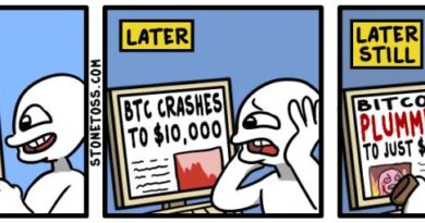 Bitcoin Crashes to 3-Week Low After Trump Tariff News Sparks $630M Liquidation