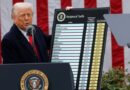 Trump declares reciprocal tariffs now in effect