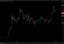 [LIVE] Crypto News Today – Next Crypto To Explode? Crypto Market Is Down But Whales Keep Accumulating ETH As XRP Price Retests Support Level