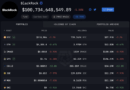 Is BlackRock Set To Become Ethereum’s Biggest Validator? Here’s How ETH USD Can Hit $15K