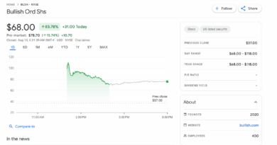 Bullish IPO Blasts On Launch: Is BLSH the Best Crypto Stock to Buy?