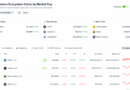 HBAR Price Set to Go Beserk: ERC3643, T-REX Protocol, New Era For Hedera?