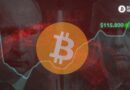 Bitcoin Price | Record Monthly Close at $115,800