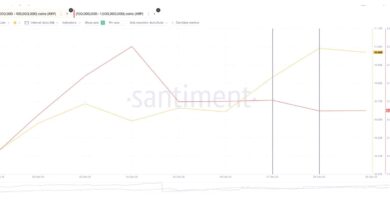 Are XRP Whales Blocking a Break Above $2 as Selling Pressure Rises?