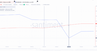XRP Price Prediction: Is XRP Headed for a Rebound or Breakdown as Whale Accumulation Grows?