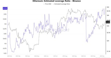 Ethereum Leverage Hits Record Highs: Why Your ETH Now Sits on a Time Bomb